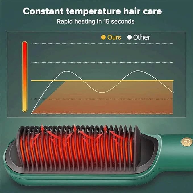Electric Hair Straightener Brush فرشاة كهربائية لفرد الشعر