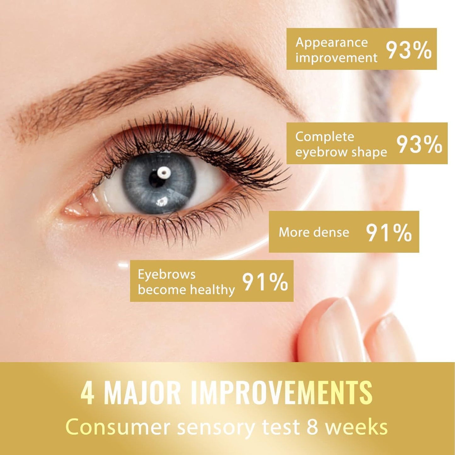 Natural Lash & Brow Growth Activator منشط نمو طبيعي للرموش والحواجب